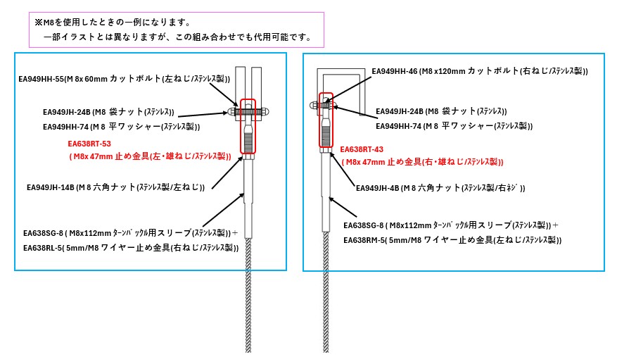 世界のステンレス規格