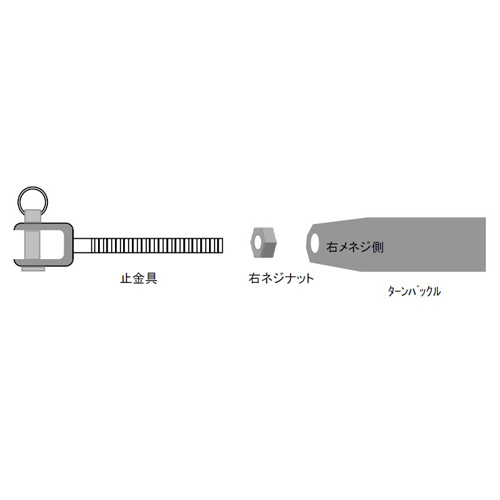 ターンバックルと併用する時はストップナットもお忘れなく。