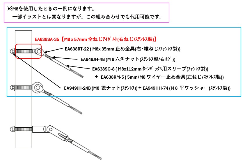 【使用ｲﾒｰｼﾞ1】断面に内ねじ付きのワイヤーロープ止め金具を使用して下さい。ワイヤーロープの長さが短い場合は、張力をかけるだけで十分です。\nねじロック液を使用してください。
