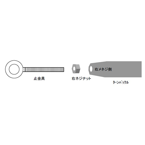 ターンバックルと併用する時はストップナットもお忘れなく。