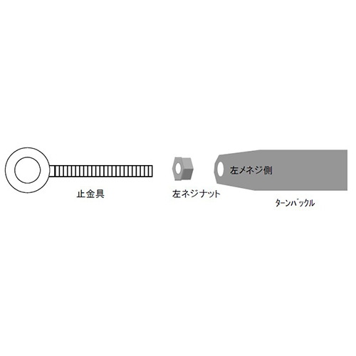 ターンバックルと併用する時はストップナットもお忘れなく。