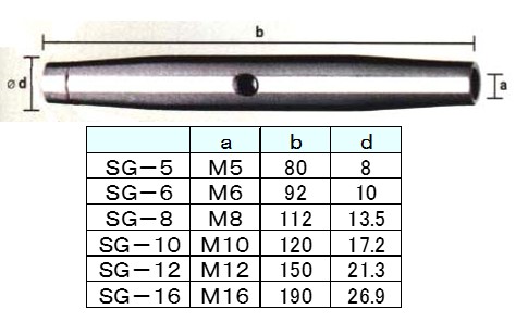 EA638SG-10｜M10x120mm ﾀｰﾝﾊﾞｯｸﾙ用スリーブ(ｽﾃﾝﾚｽ製)のページ -