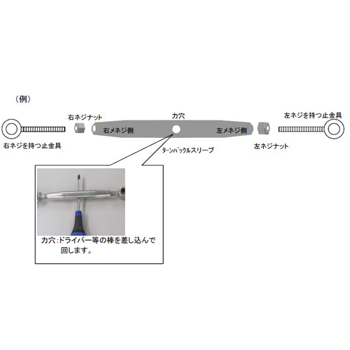 アイボルト等と併用する時はストップナットもお忘れなく。