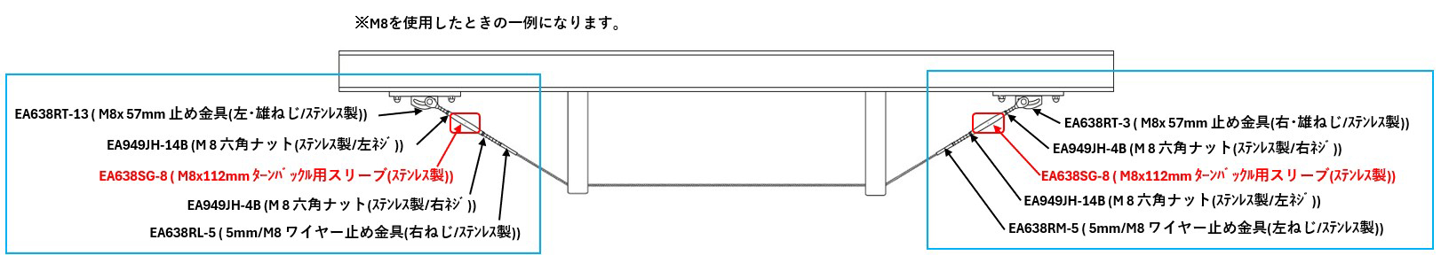 【使用ｲﾒｰｼﾞ1】両端にﾀｰﾝﾊﾞｯｸﾙとﾌｫｰｸ型のねじ止め金具の組み合わせは、このような設置に向いています。