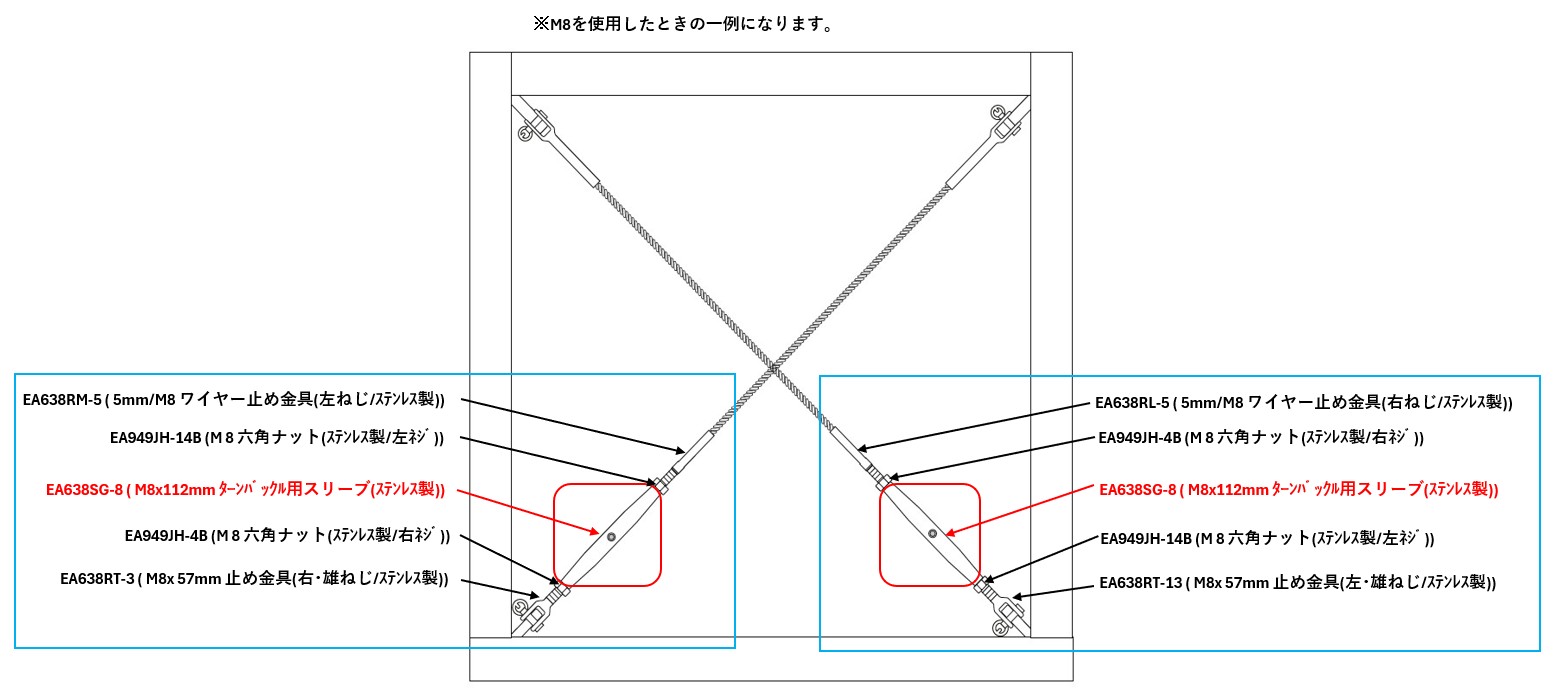 【使用ｲﾒｰｼﾞ2】片側にﾀｰﾝﾊﾞｯｸﾙを使用するとより補強しやすくなります。