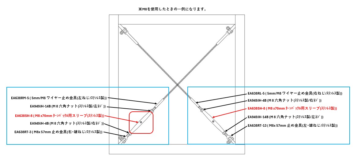 【使用ｲﾒｰｼﾞ2】片側にﾀｰﾝﾊﾞｯｸﾙを使用するとより補強しやすくなります。