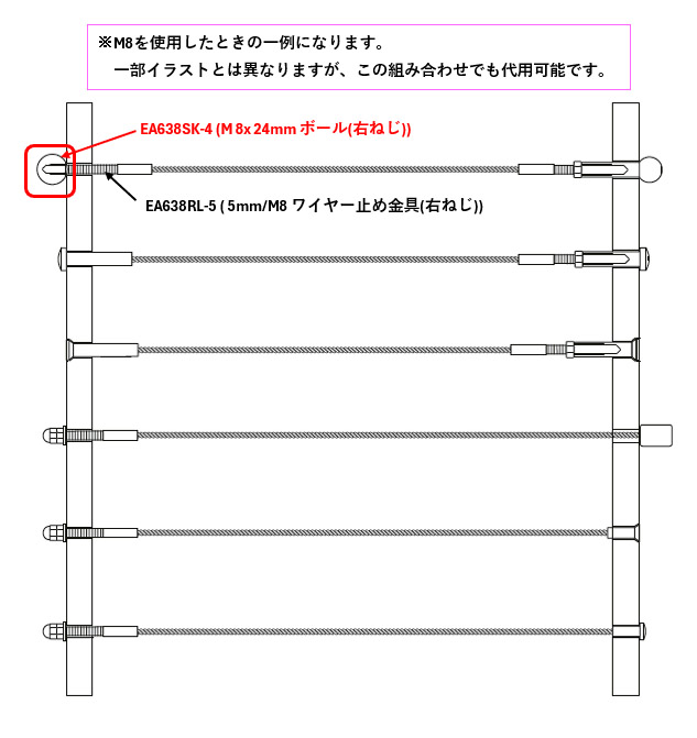 EA638SK-2｜M 5x 16mm ボール(右ねじ/ｽﾃﾝﾚｽ製)のページ -