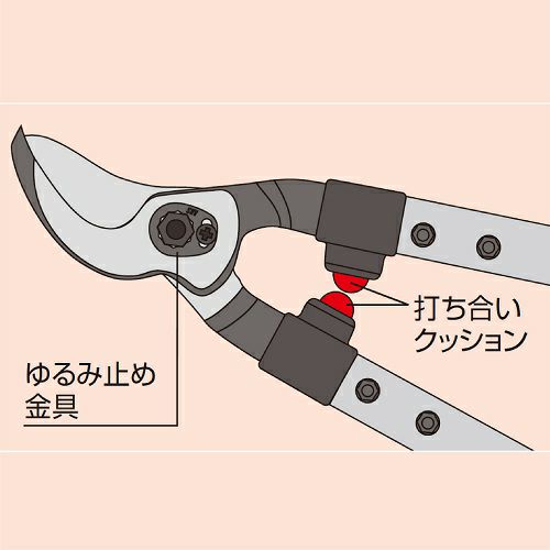 ゆるみ止め金具の採用で、長時間使用してもネジがゆるみにくくなっています。