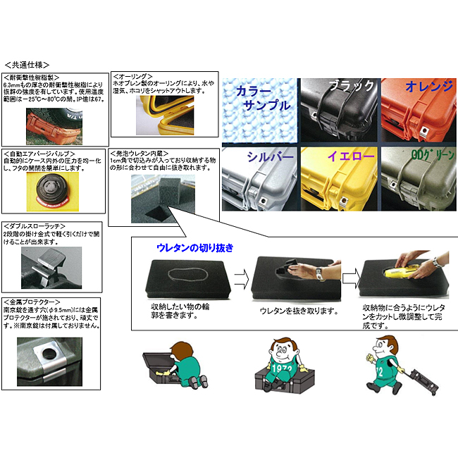 一番の贈り物 エスコ esco 防水ケース 軽量 ウレタン無 518×284×183mm 内寸 EA657AR-535NF 1個 