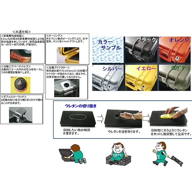 EA657-172｜1066x343x133mm/内寸 万能防水ケース(黒)のページ -