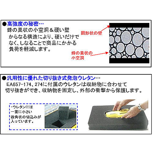 ※本商品に発泡ウレタンは内蔵されておりません。