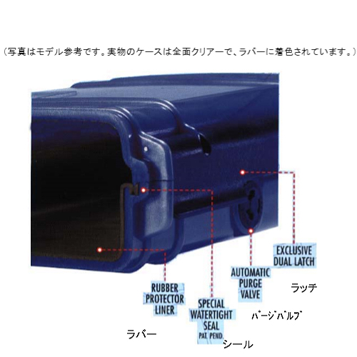 EA657-1A｜111x 73x43mm 防水ケース(黒・ｸﾘｱ)のページ -