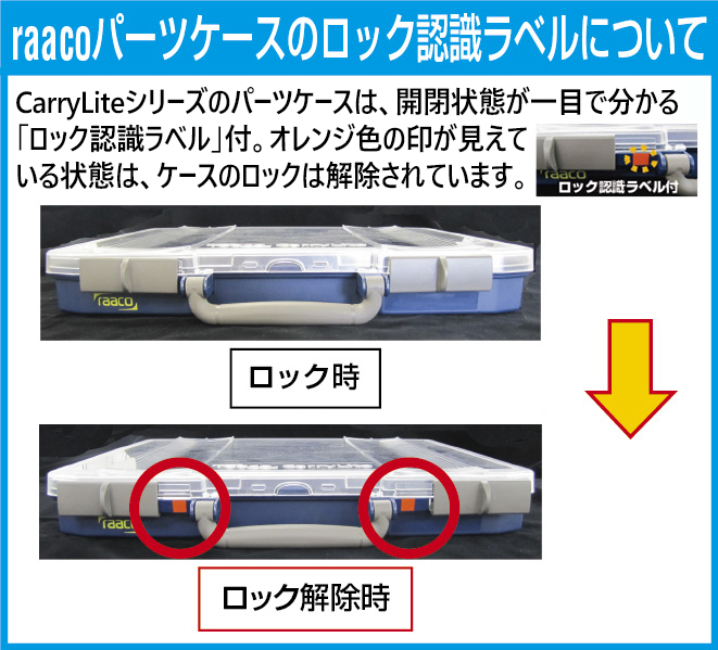 開閉状態が一目でわかる便利なオレンジ色の認識ラベル付