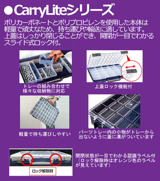 CarryLiteシリーズパーツケースの特長