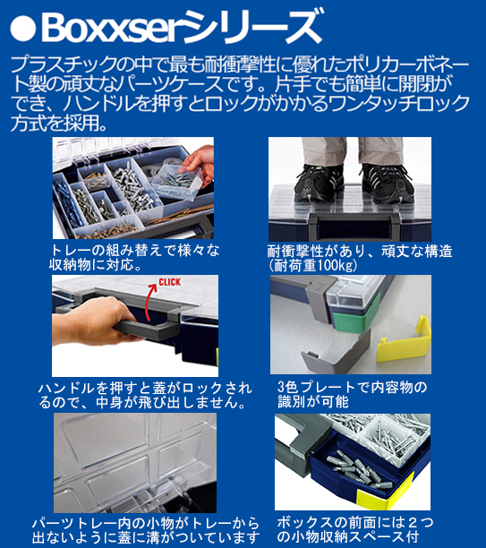 Boxxserシリーズパーツケースの特長