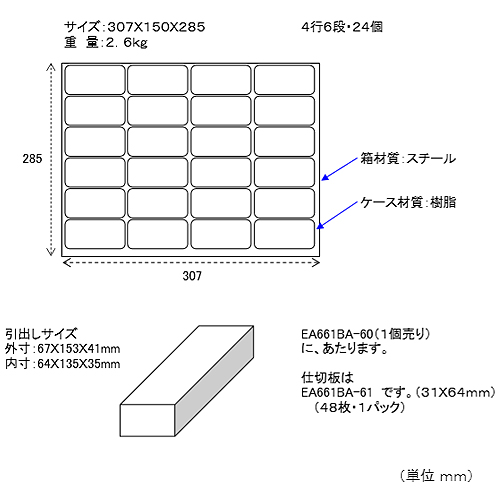 EA661BC-1｜307x150x285mm/4列 6段 パーツキャビネットのページ -