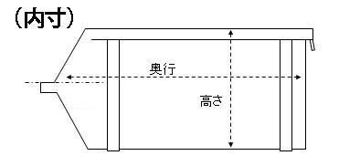 内寸：100(W)×150(D)×77(H)mm