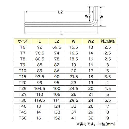 本商品サイズはT15です。