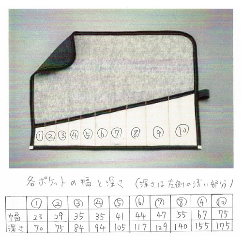 単位：mm（実寸）\n収納袋サイズ