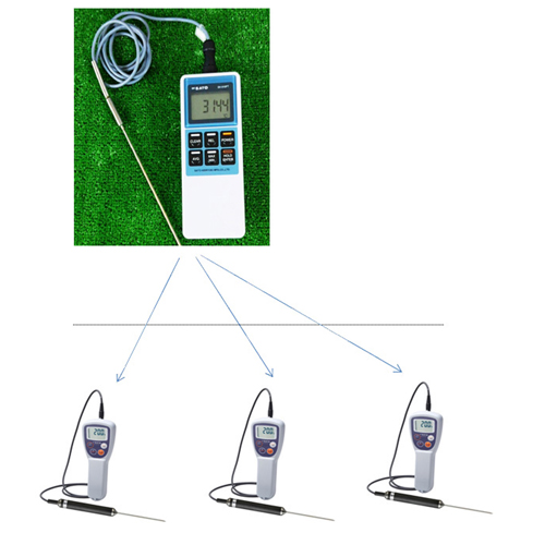 ★現場の温度計の基準器として最適