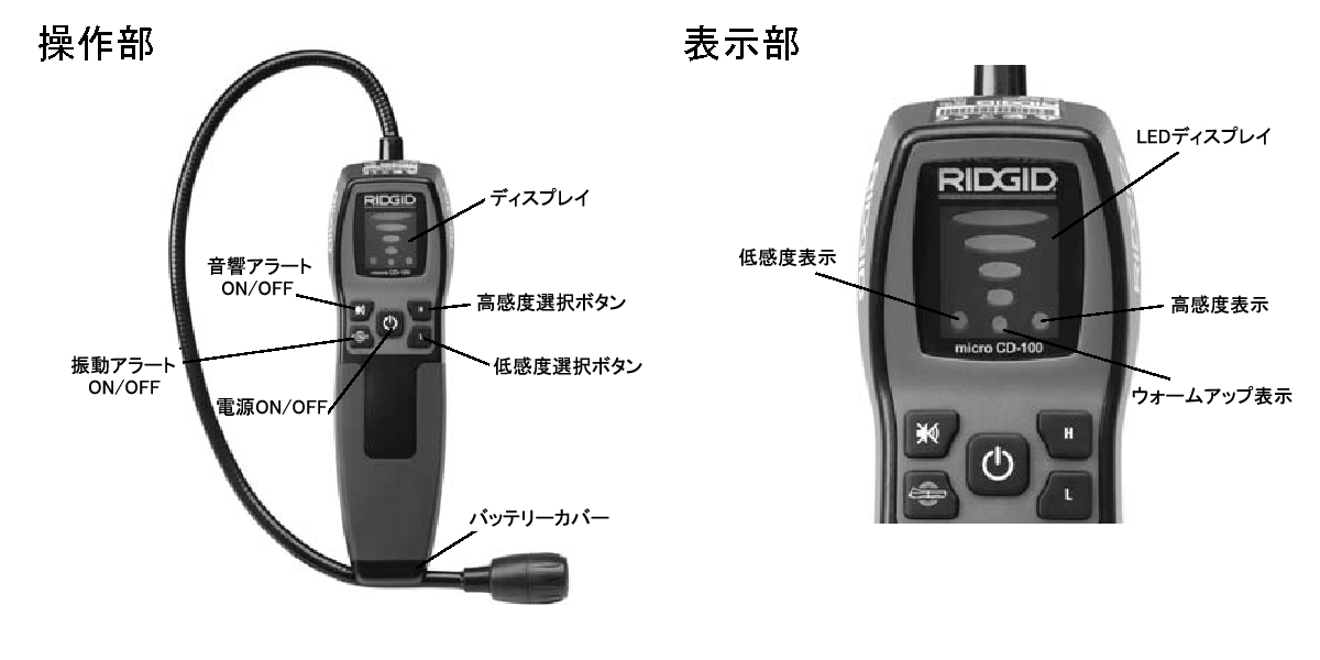 EA702GR｜可燃性ガス検知器のページ -