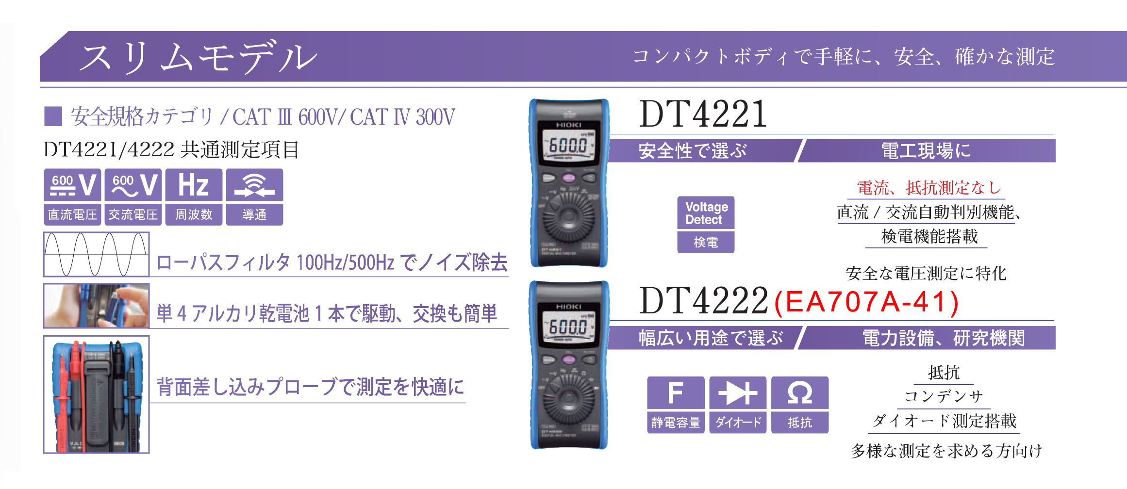 HIOKI (日置電機) デジタルマルチメータ DT4222 スリムタイプC測定 抵抗測定搭載 - 2