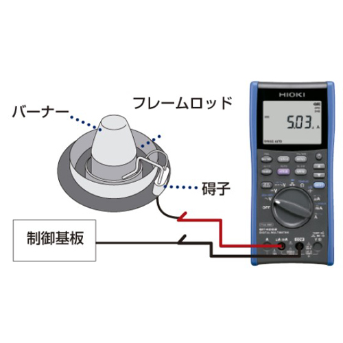 DC600.00μAレンジでガス燃焼装置の微小電流を測定