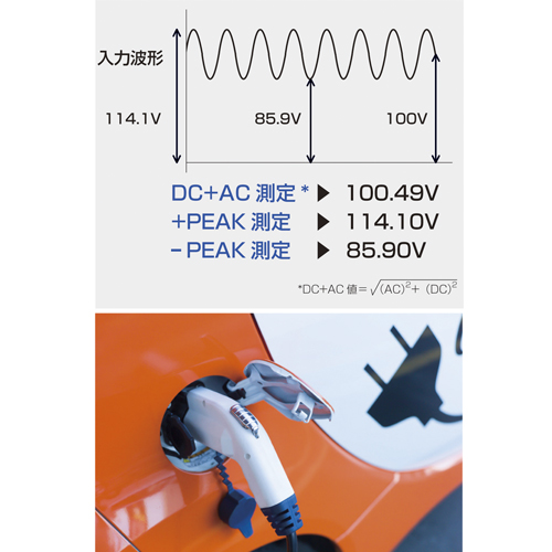 PEAK値測定と直流＋交流電圧測定を使用すれば、直流信号に重畳したリップル電圧を測定する事ができます。