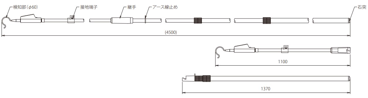 単位：mm