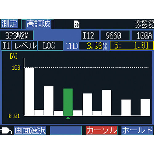 高調波測定｜基本波から13次まで解析（V2.00 新機能）