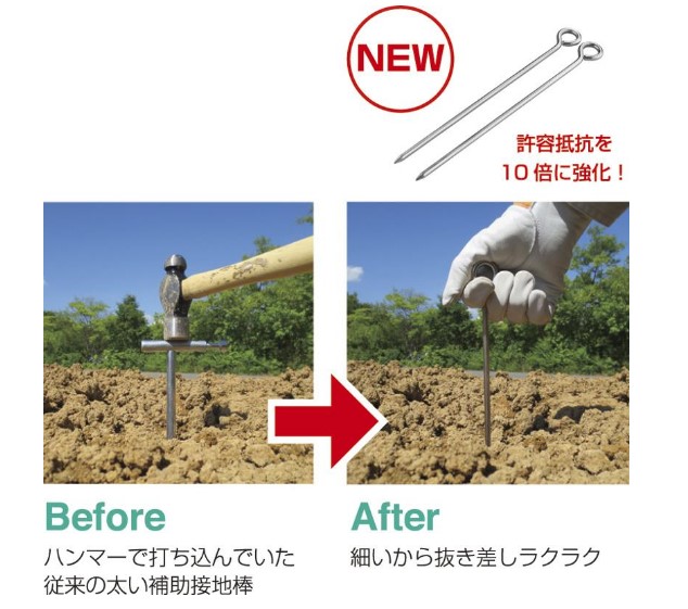 EA710D-30｜デジタル接地抵抗計のページ - MRO商材なら【エスコ】の通販で