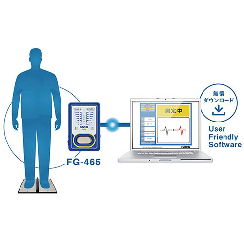 PCを接続すると、測定者のID入力や測定結果の自動データ保存が可能になります。