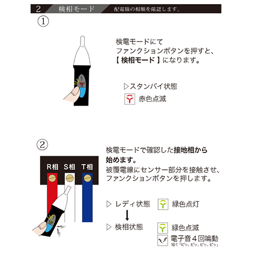 操作手順（検相モード①）