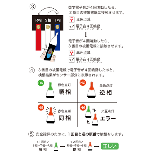 操作手順（検相モード②）