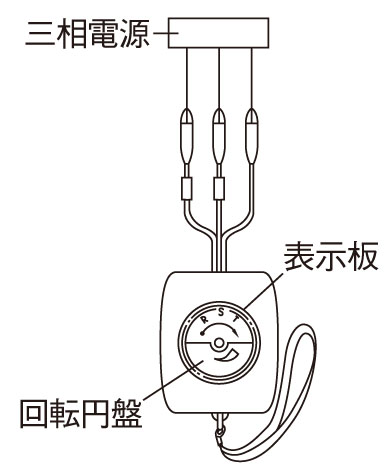 EA711｜検 相 器のページ -