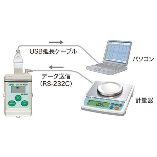 エスコ ESCO 【個人宅不可】 6.2kg( 0.1g) 電子天秤 EA715C-14A [I111004] 計測、検査