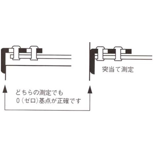 機能的で丈夫な移動爪