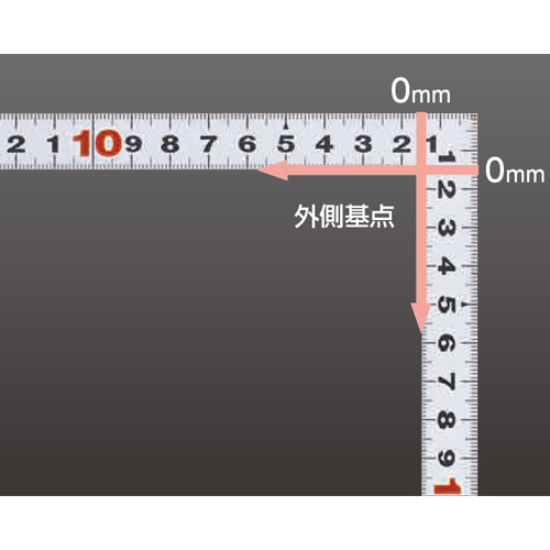 外側基点の内目盛が付いています。