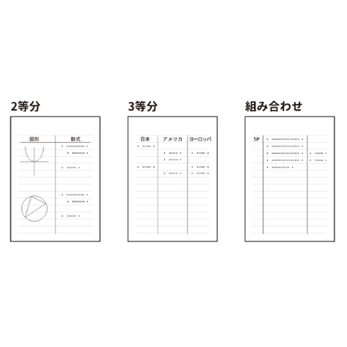 ノートを2・3・4・5分割できます。