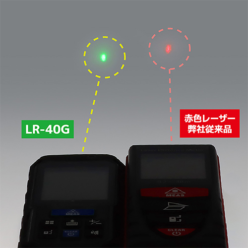 従来品よりポンターが見やすいグリーンレーザー採用