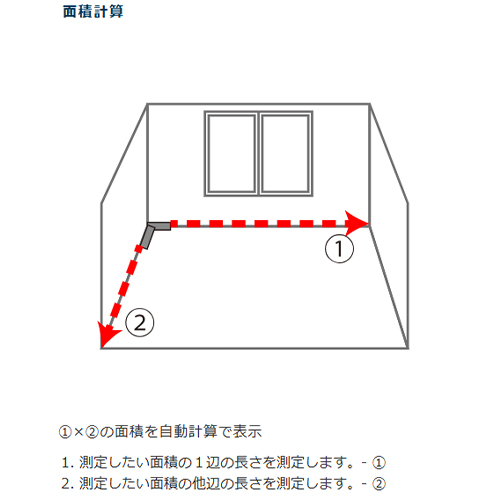 面積計算・ピタゴラス測定にも対応