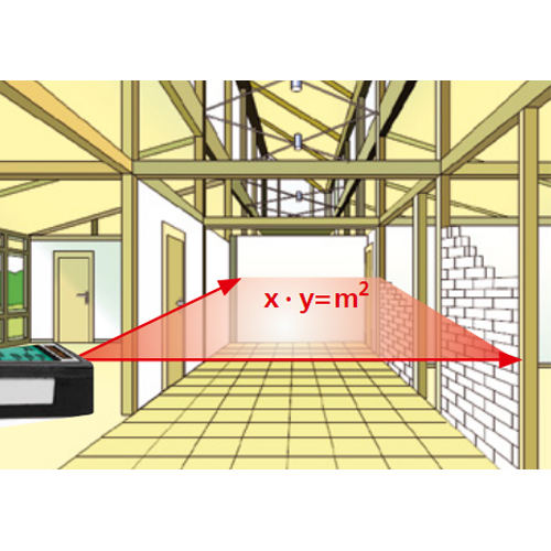 面積・体積・距離測定が可能