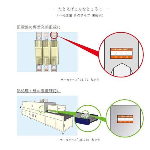 使用例