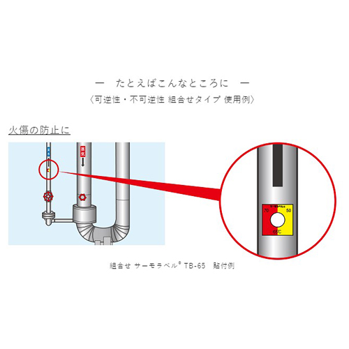 使用例