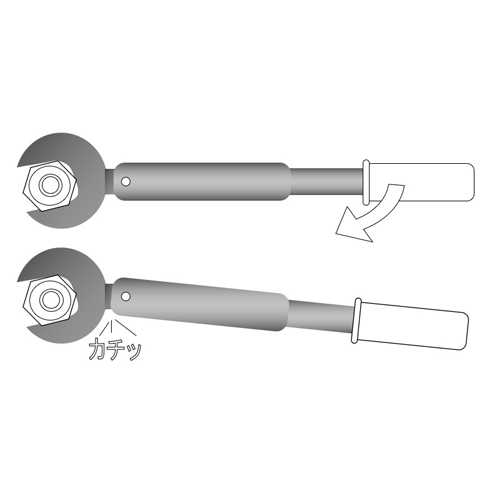 使用方法