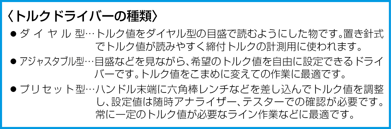 エスコ 1.0-5.0Nm ESD トルクドライバー 1/4