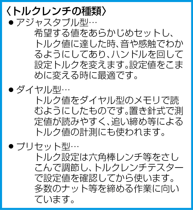 大人気新作 エスコ EA723MF-10