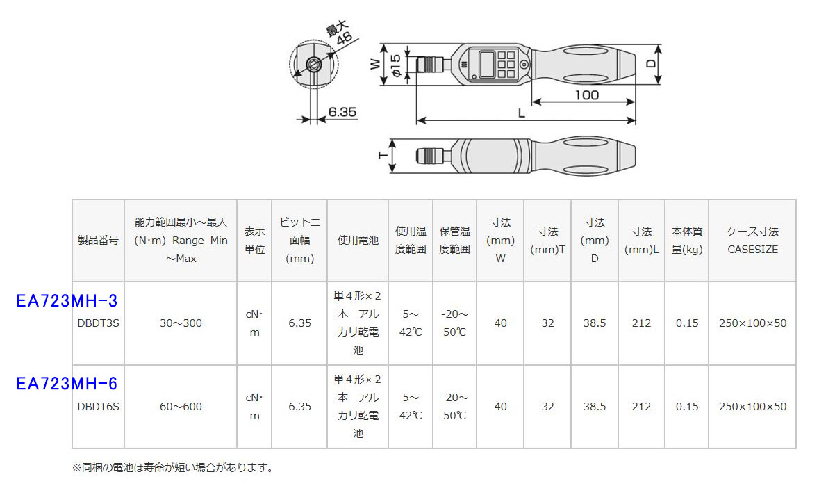 EA723MH-6｜60-600cN・m [ﾃﾞｼﾞﾀﾙ]トルクドライバーのページ -