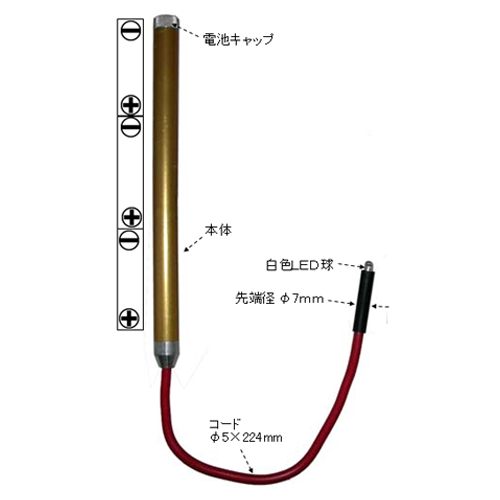 ※ハンドル部はシルバーです。