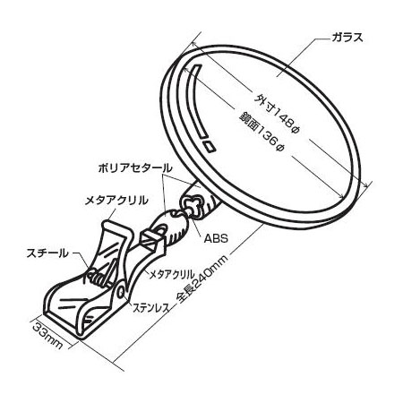 EA724Z-13D｜φ148mm 凸面ミラー(ｸﾘｯﾌﾟ付/黒)のページ -